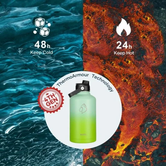 Buzio Duet Series Water Bottle with 2 Lids and Sleeve 1.9L - Gradient Green